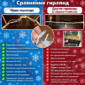 Гирлянда Клип Лайт "Спайдер-Супер" Синий 12 х 20 м 